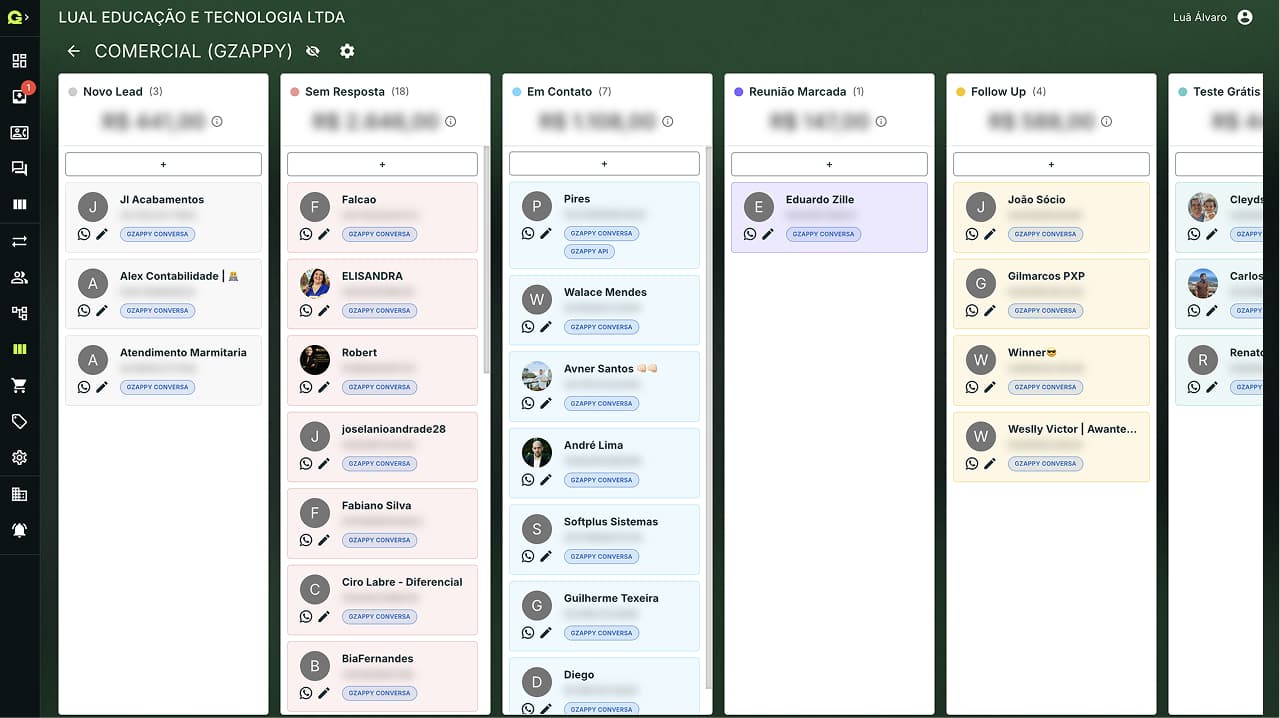 Funil de vendas da Gzappy Conversas, com as conversas do WhatsApp organizadas em etapas