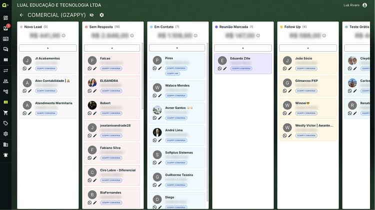 Sistema de atendimento Gzappy